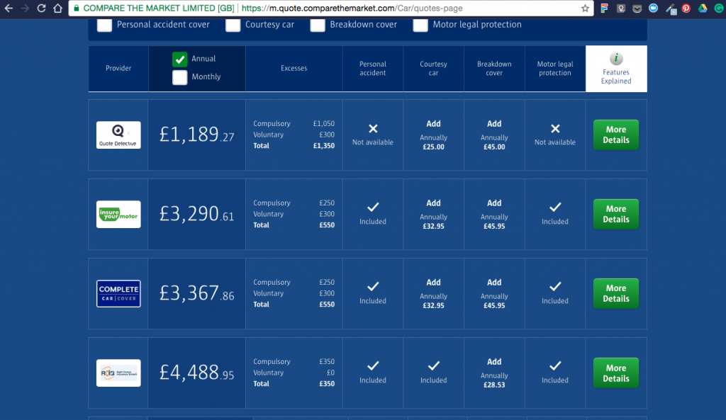 Compare The Market - disabled car insurance quotes - prohibitive costs